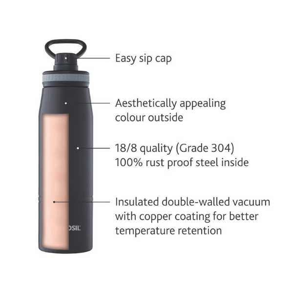 Borosil Go Sports Flask