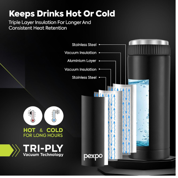 Pexpo Travel Mug