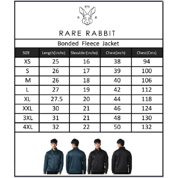 Rare Rabbit Bonded Fleece Jacket