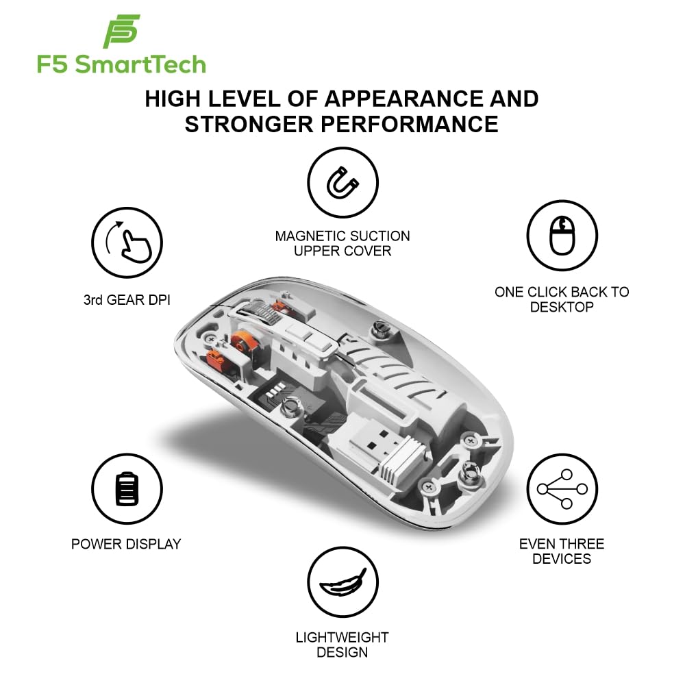 Transparent Wireless Bluetooth Mouse