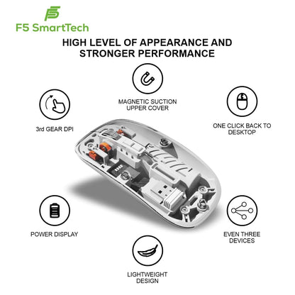 Transparent Wireless Bluetooth Mouse