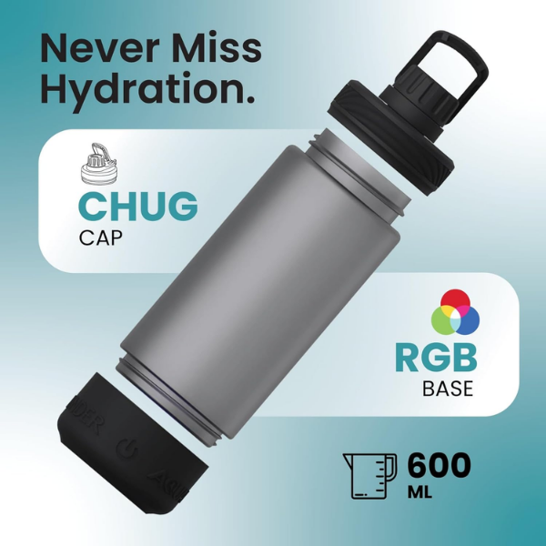 Aquaminder Smart Bottle