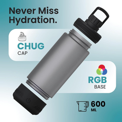 Aquaminder Smart Bottle