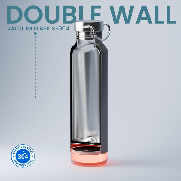 Aquaminder Smart Flask