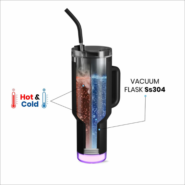 Aquaminder Nile+ Tumbler