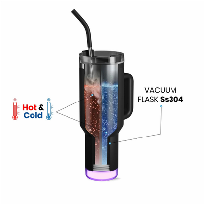 Aquaminder Nile+ Tumbler