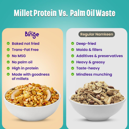 The Healthy Binge Millet Namkeens