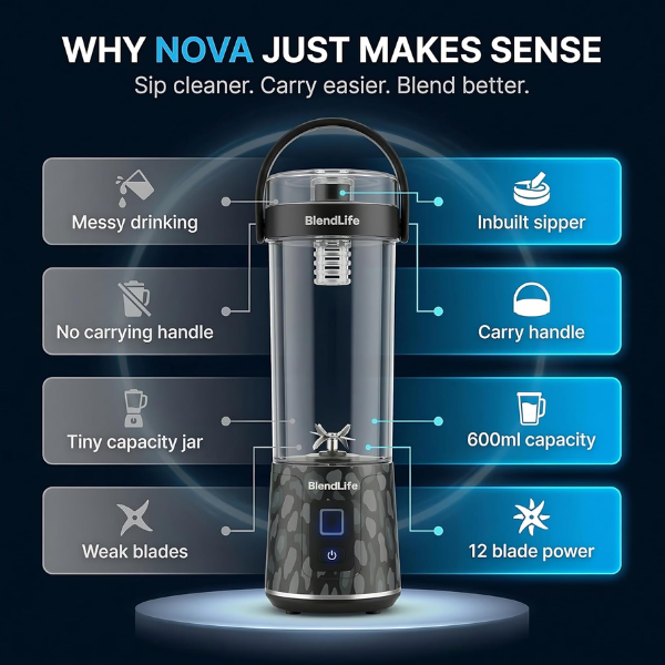 BlendLife NOVA Portable Blender