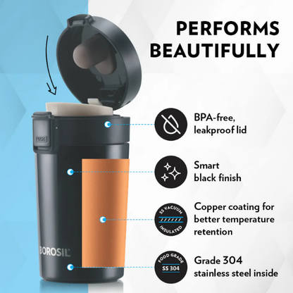 Borosil Coffeemate Mug