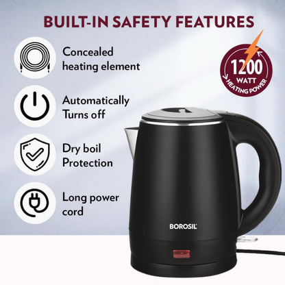 Borosil Cooltouch Electric Kettle
