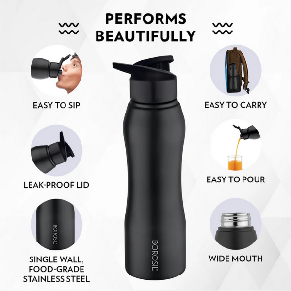Borosil Grip n Sip Bottle
