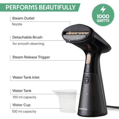 Borosil Handheld Garment Steamer