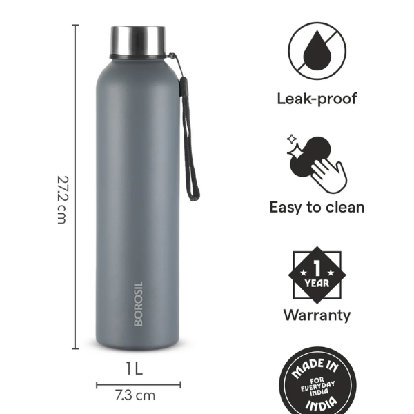 Borosil Laguna Bottle