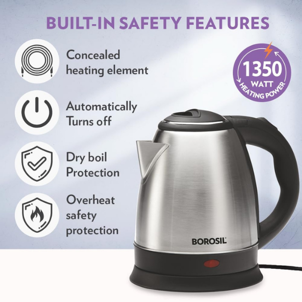 Borosil Rio Electric Kettle