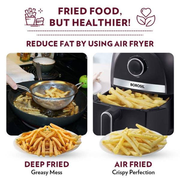 Borosil Smart Electric Air Fryer