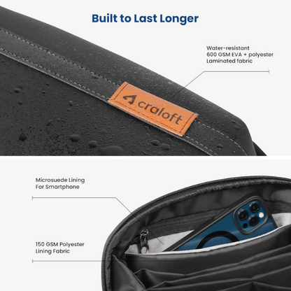 Craloft TechNest Organiser Pouch