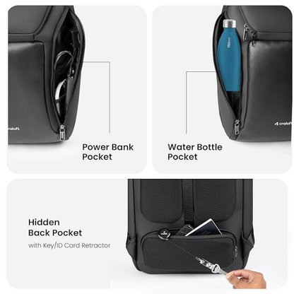 Craloft The Orbit Laptop Backpack
