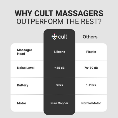 Cult Impact Massager