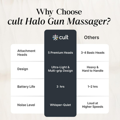 Cult Halo Massager
