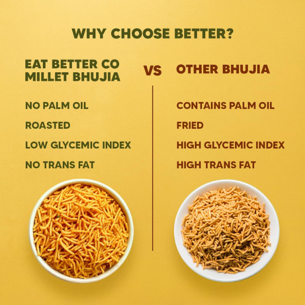Eat Better Millet Bhujia