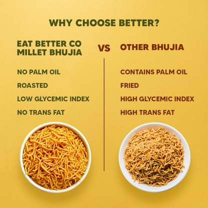 Eat Better Millet Bhujia