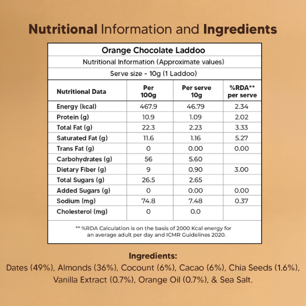 Eat Better Co Laddoos