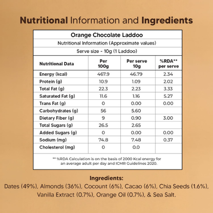 Eat Better Co Laddoos