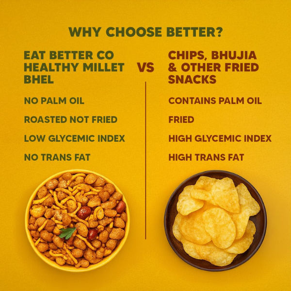 Eat Better Millet Bhel