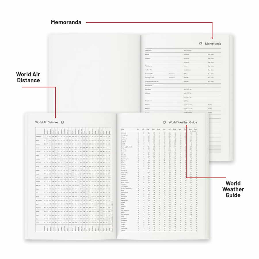 Flxy 2027 Dated Diary