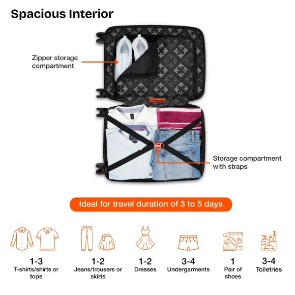 Nasher Miles Nile+ Trolley