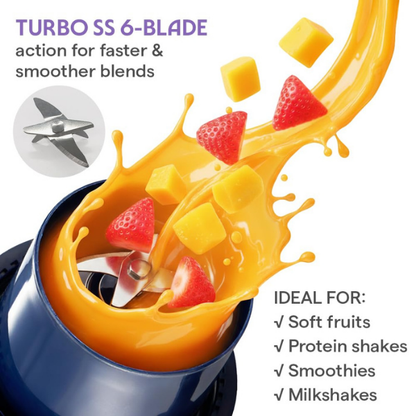 Borosil Nutrigrip Portable Blender