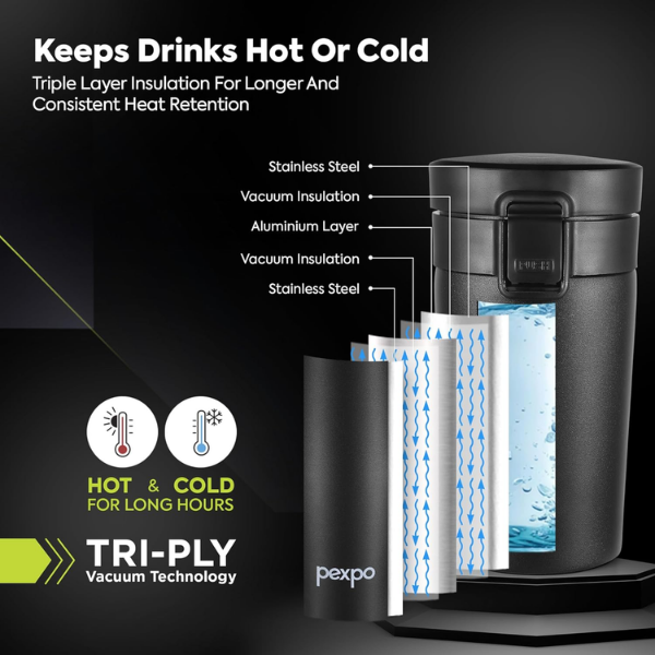 Pexpo Travel Mug