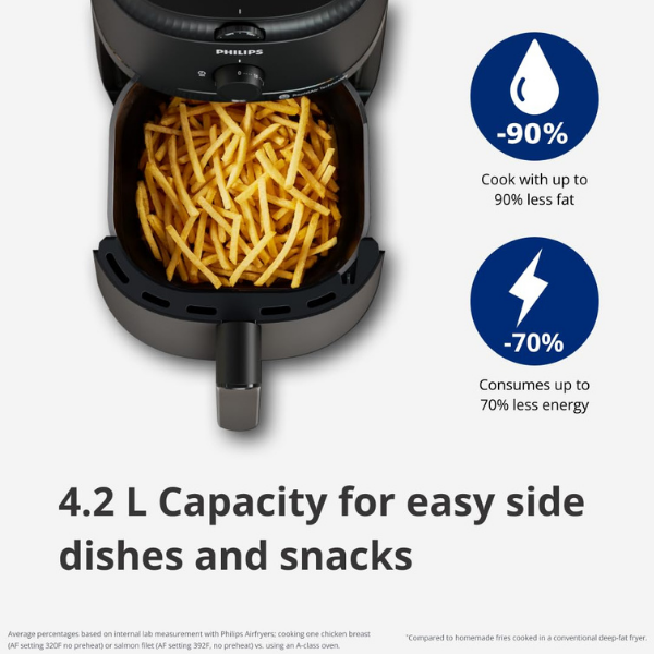 Philips Air Fryer