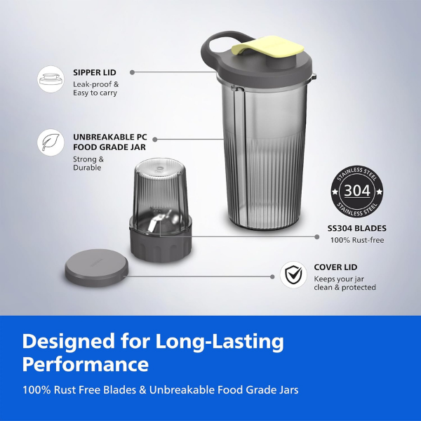 Philips Mini Blender 2 Jars
