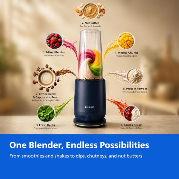 Philips Mini Blender 3 Jars