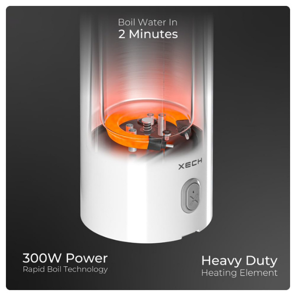 Portable Electric Kettle