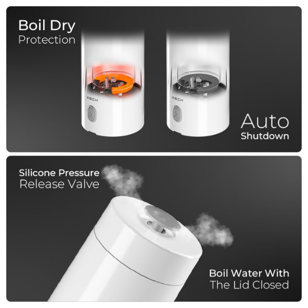 Portable Electric Kettle