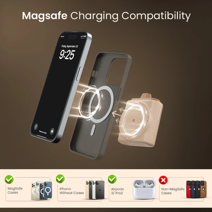 Portronics Moji 10 magnetic Mini Wireless Powerbank