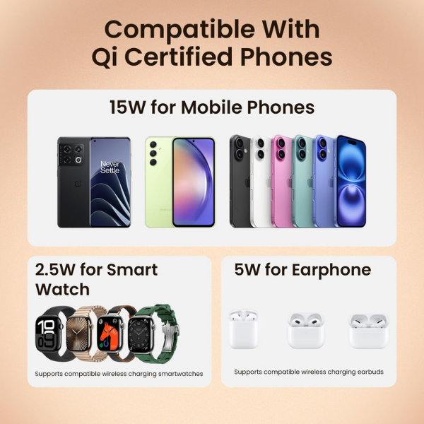 Portronics Tricharge Ultra