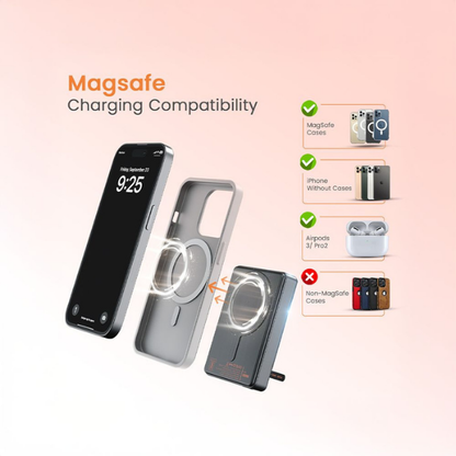 Portronics Chyro 10k mAh