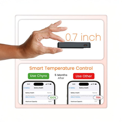 Portronics Chyro 10k mAh