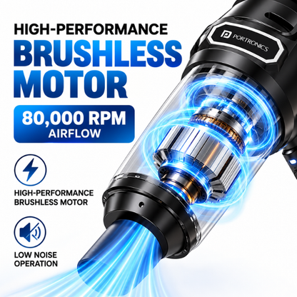 Portronics Mopcop Pro - Vaccum Cleaner, Blower and Mop Ready
