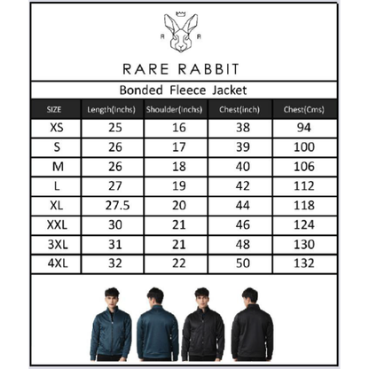Rare Rabbit Bonded Fleece Jacket