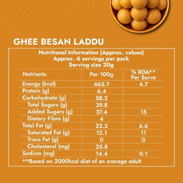 Sweet Karam Coffee Ghee Basan Laddu