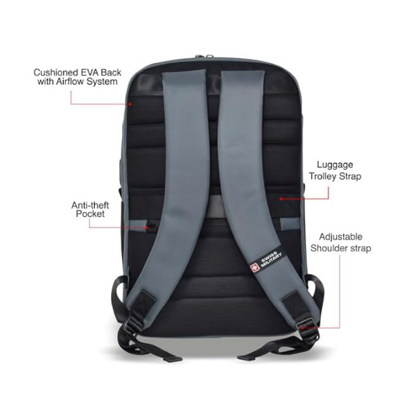 Swiss Military Helium Laptop Backpack
