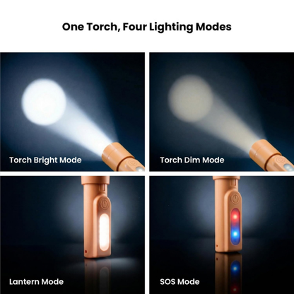 Wipro Zoom Pocket Torch