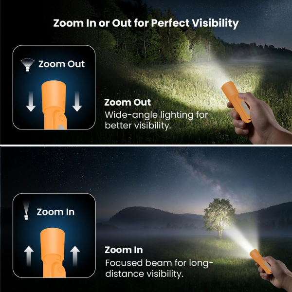 Wipro Zoom Pocket Torch