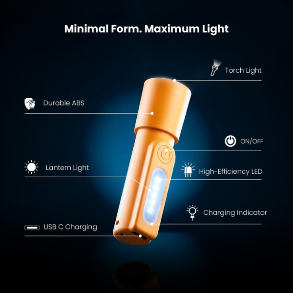 Wipro Zoom Pocket Torch