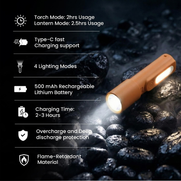 Wipro Zoom Pocket Torch