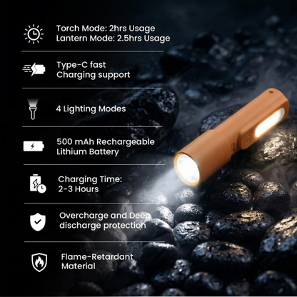 Wipro Zoom Pocket Torch